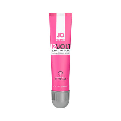 Vaginal Intensifying Gels