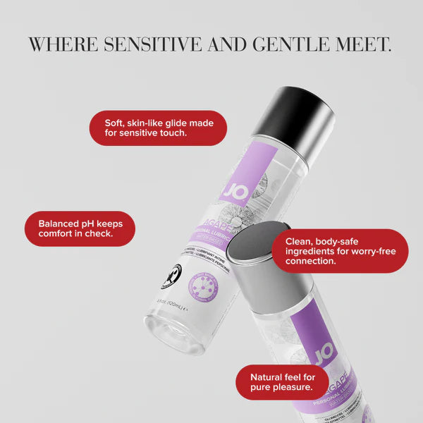 JO Agape Lubricante Base Agua Original – 30 ml - JO Lubricants - Imagen 3 | La Juguetería de Adultos