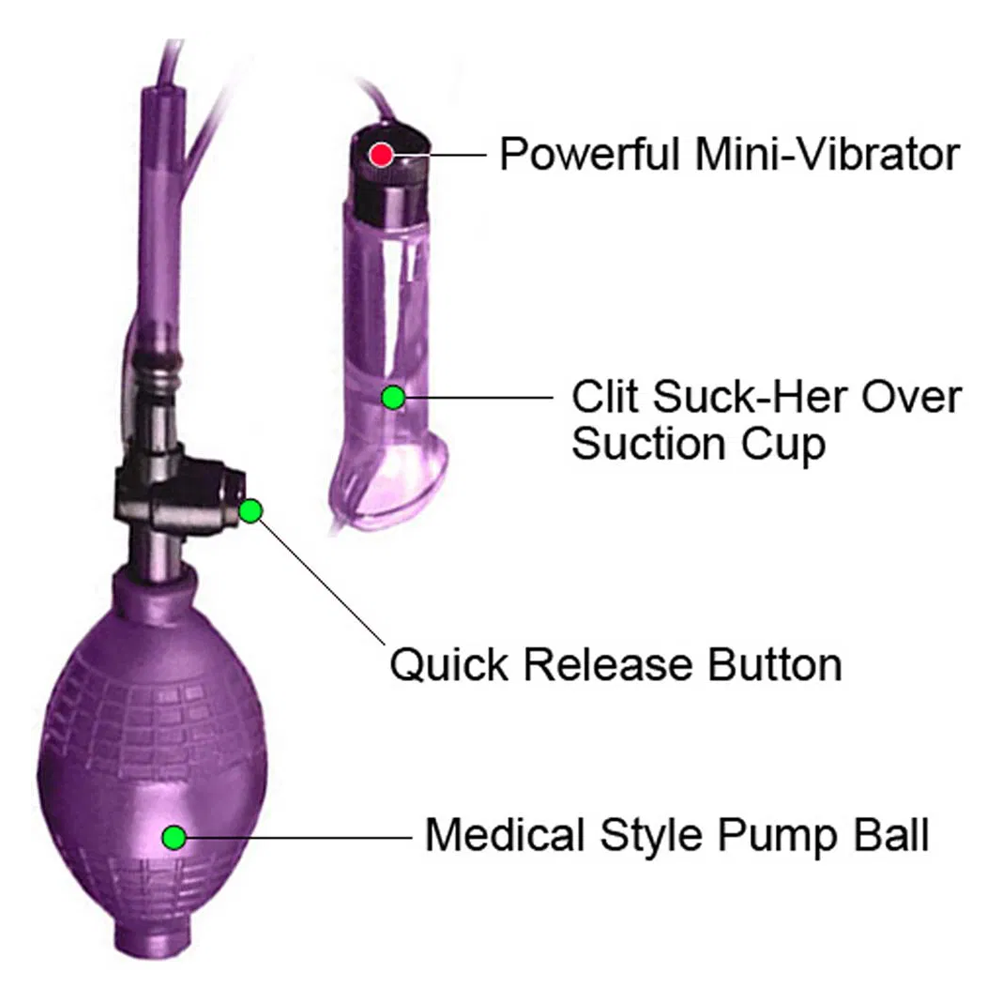 Succionador de Clítoris Super Suck-Her Morado Pipedream - Pipedream - Imagen 3 | La Juguetería de Adultos
