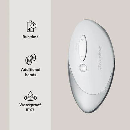 Womanizer Pro W500 White/Chrome – Succionador Clitorial con Swarovski